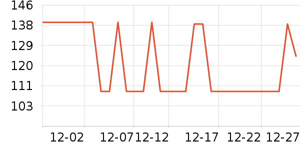 �����ȱ�����ʷ�۸�