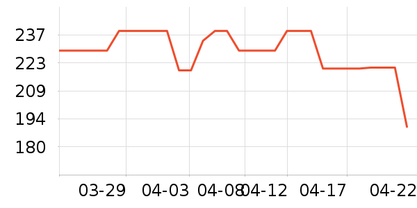 ˫ǹ���/�˰���ʷ�۸�