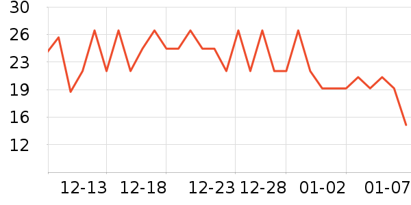 ʮ�³������/������ʷ�۸�