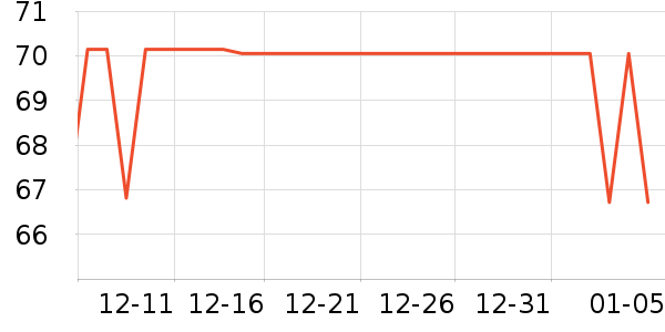 �߲���ֽ��ʷ�۸�