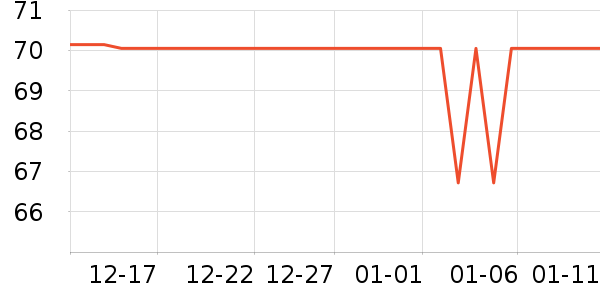 �߲���ֽ��ʷ�۸�