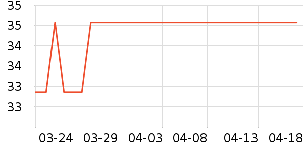 ��ʿ��������������Ʒ��ʷ�۸�