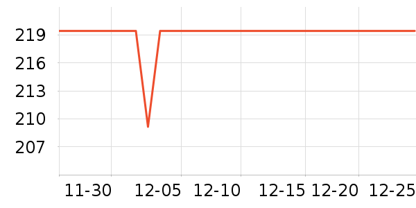 ���滤����װ��ʷ�۸�