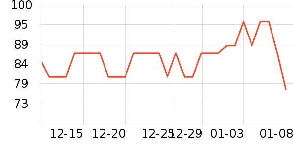 �ྩ���Ʒ��ʷ�۸�