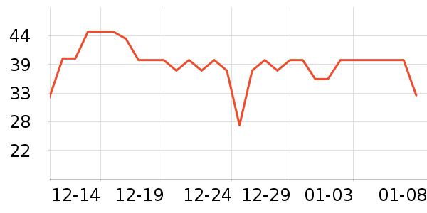 ÷��������ʳ��ʷ�۸�