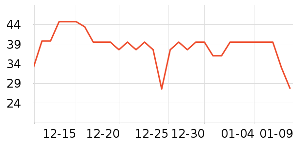 ÷��������ʳ��ʷ�۸�