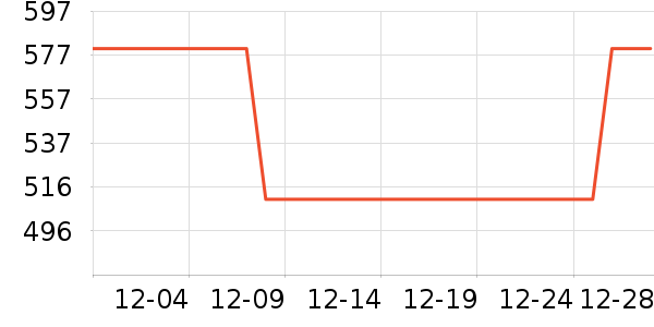 �ܴ���ʯ��׹/������ʷ�۸�