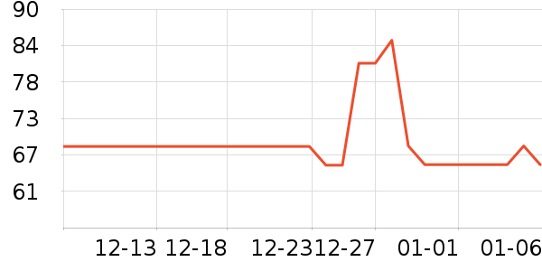 ������Ʒ����Ʒ��ʷ�۸�