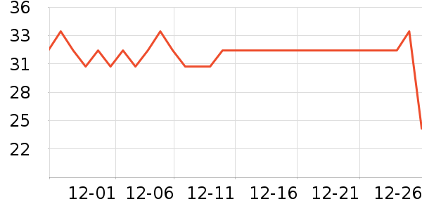 ������������ʷ�۸�