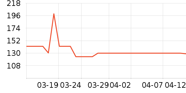 �ɿ����������ʷ�۸�