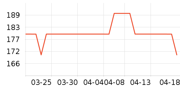 ܽ����˿��������ʷ�۸�