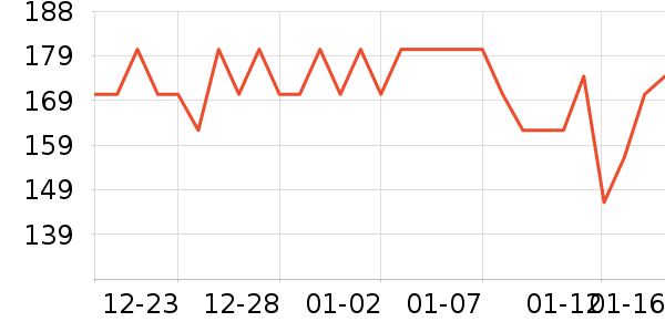 ܽ����˿��������ʷ�۸�