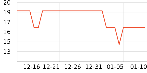 ������������ʷ�۸�