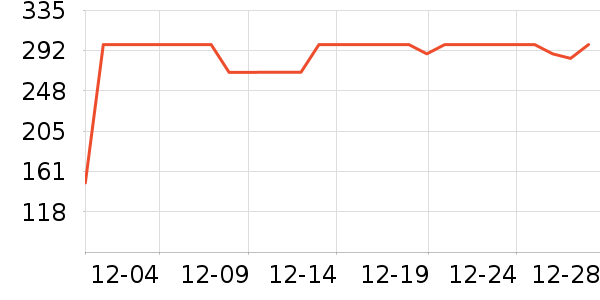 �ְ����¹���ʷ�۸�