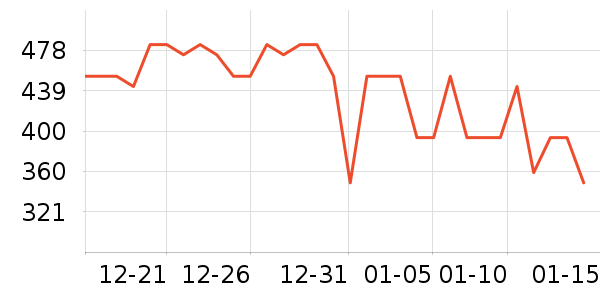 �����ù���ʳ��ʷ�۸�