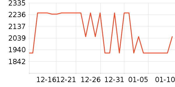 �����غ�������ʷ�۸�