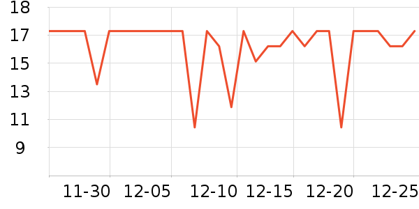 �������������ʷ�۸�