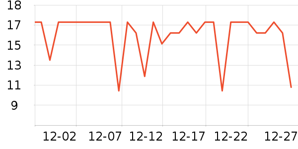 �������������ʷ�۸�