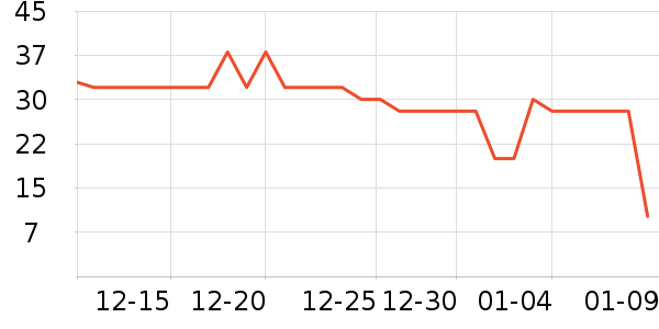 ���ɩ�����ʷ�۸�