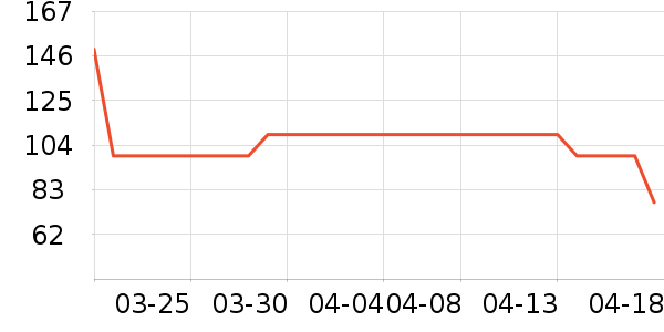 ��Ħ�����ʷ�۸�