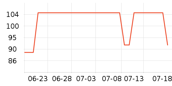 Ħ��������Ʒ��ʷ�۸�