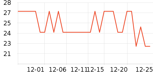 �¿�������ʷ�۸�