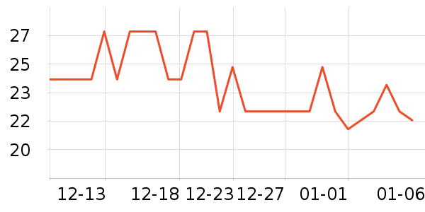 �¿�������ʷ�۸�