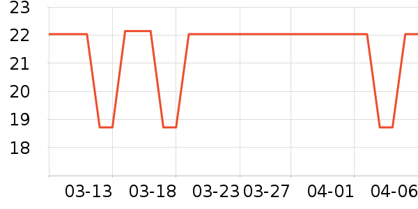 ������ë��/ԡ��/ԡ����ʷ�۸�