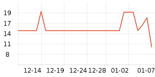 ���ë��/ԡ��/ԡ����ʷ�۸�