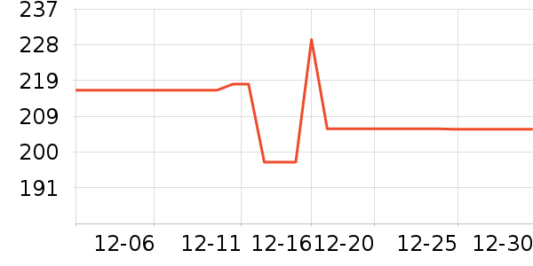 �����ġ�������ʿ�ڿ���ʷ�۸�