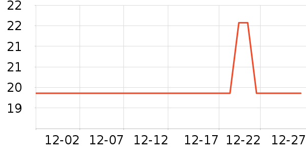 ��ѩ��ԡ¶��ʷ�۸�