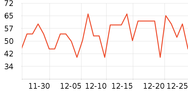 ����������ʷ�۸�