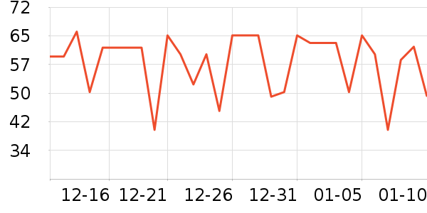 ����������ʷ�۸�