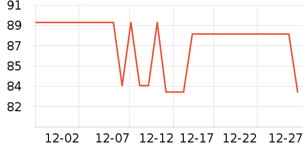 ��ƥ������/Ƥ����ʷ�۸�