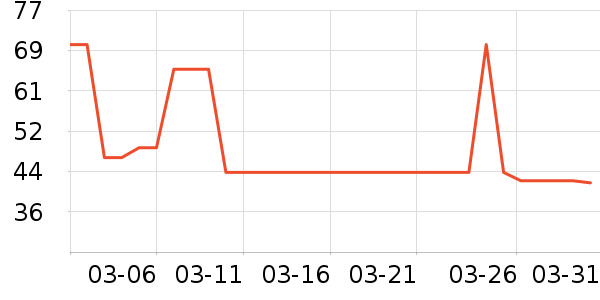 ������Ůʿ�ڿ���ʷ�۸�