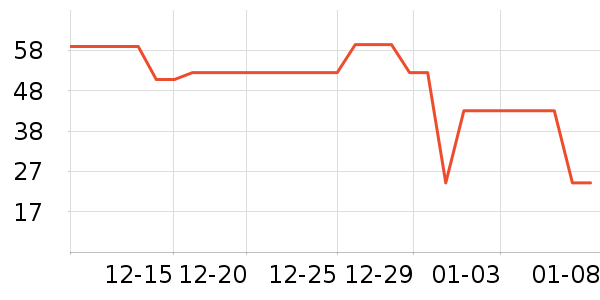 è��Ůʿ�ڿ���ʷ�۸�