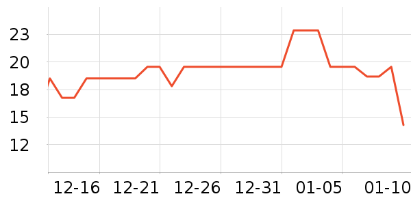 ˫�㷽����ʳ��ʷ�۸�