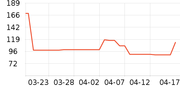 ������ʷ�۸�