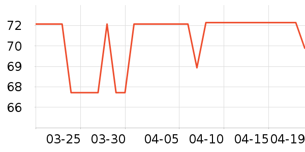 ŷ����ϴ��ˮ��ʷ�۸�