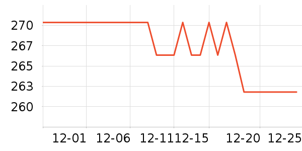 �űȲ��ʸ���˪/ױǰ����ʷ�۸�