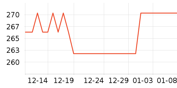 �űȲ��ʸ���˪/ױǰ����ʷ�۸�