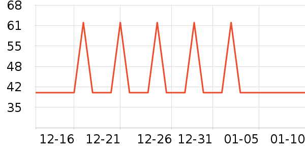 �Ź�������ʷ�۸�