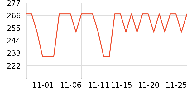 ������ʷ�۸�