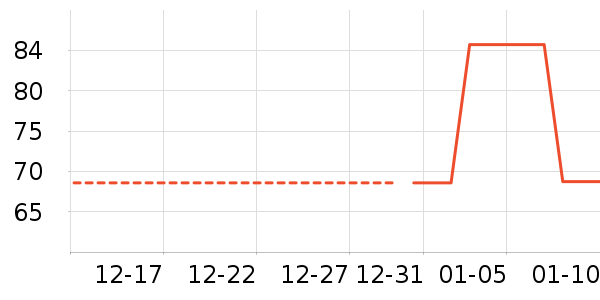 ��������������ʷ�۸�