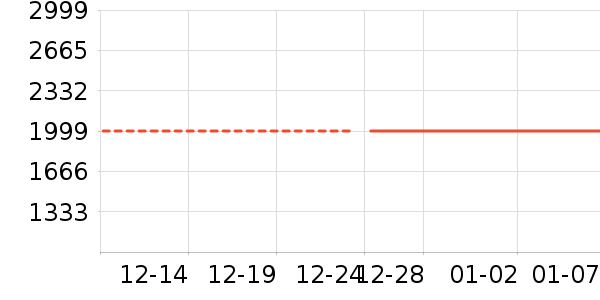 ����̨ʽ��������ʷ�۸�