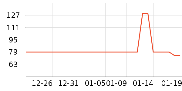 SuperBaby����;����ʷ�۸�