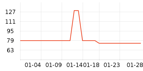 SuperBaby����;����ʷ�۸�