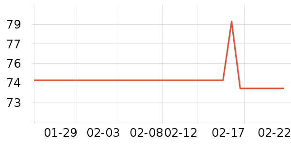 SuperBaby����;����ʷ�۸�