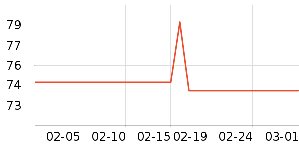 SuperBaby����;����ʷ�۸�