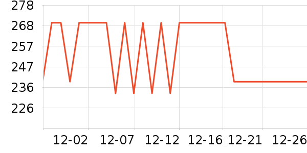 ���������Ǳ���ʷ�۸�